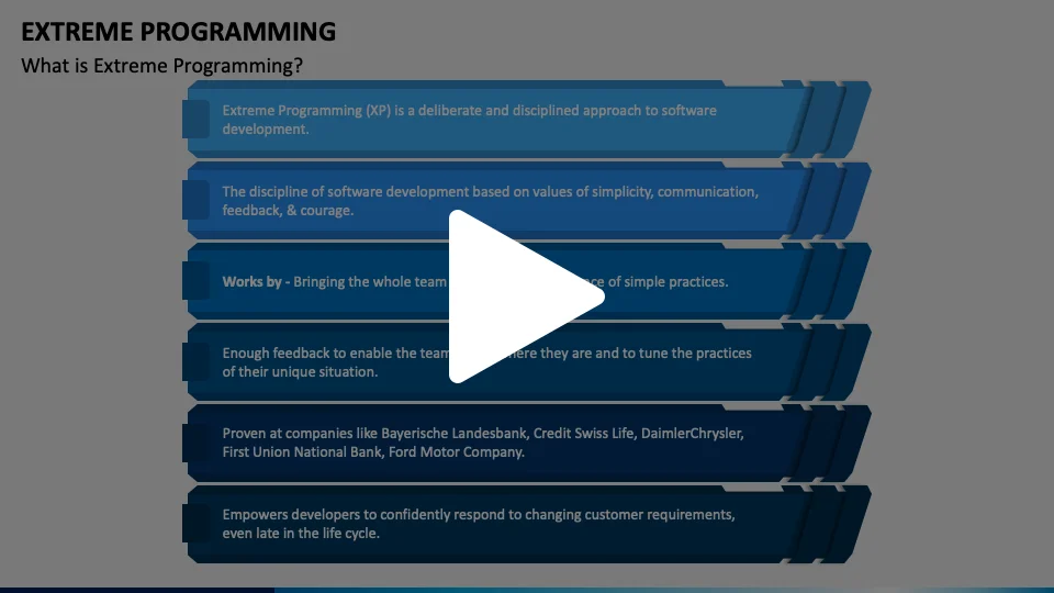 Extreme Programming Animated Presentation - SketchBubble on Vimeo