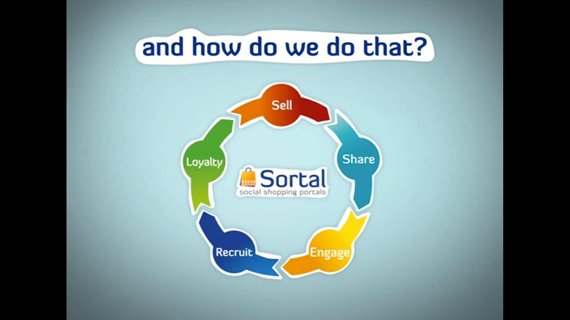Sortal - 2014