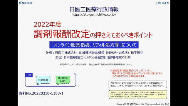 2022年度 調剤報酬改定セミナー_分割 ③オンライン服薬指導・リフィル処方箋