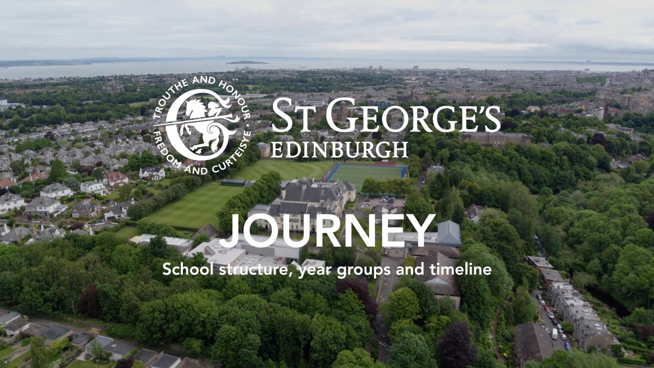 St George's Journey: school structure, year groups and timeline