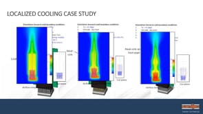Optimized Component Thermal Management