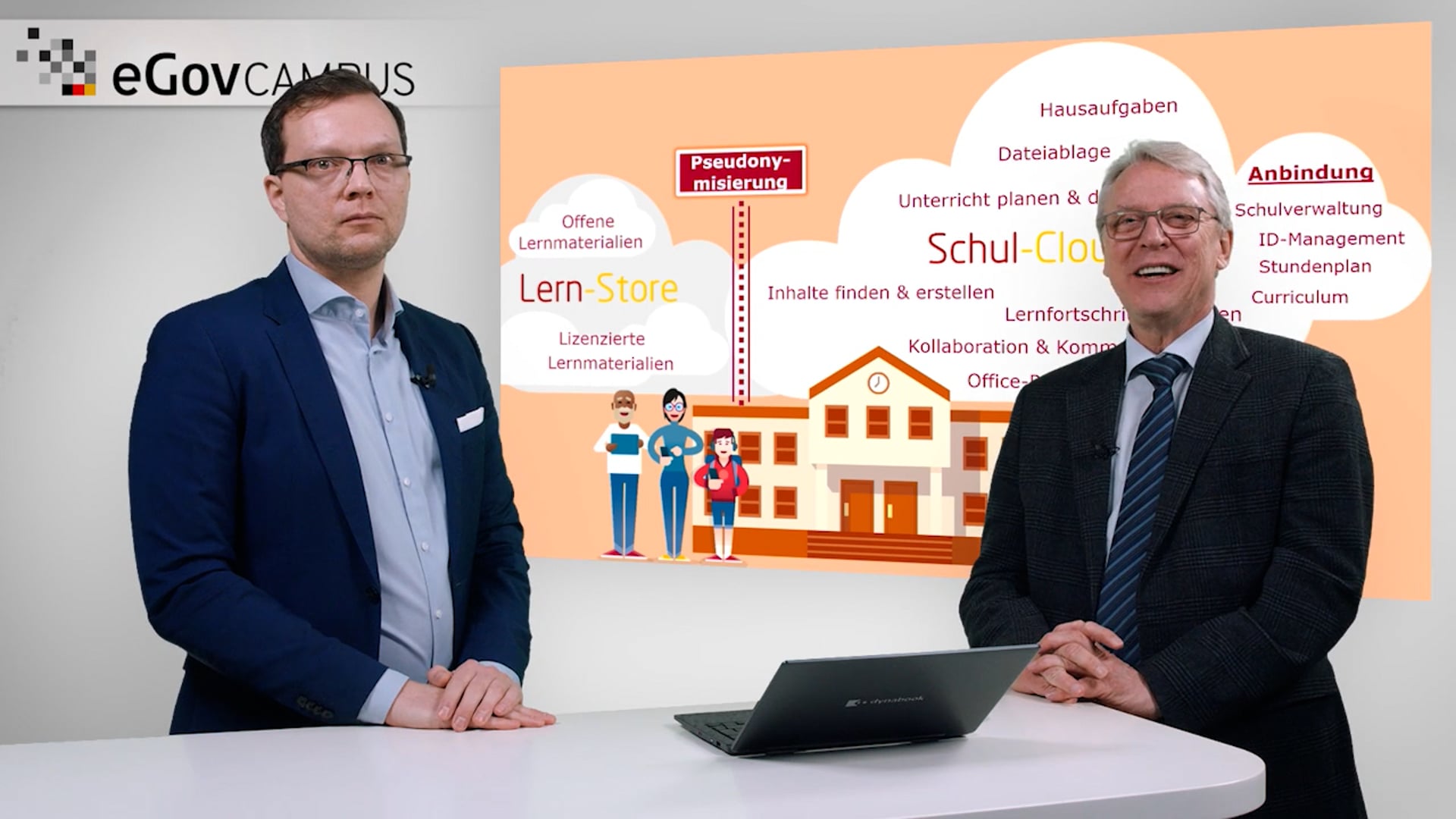 [Akteur] W2-04-A2 Besonderheiten eines Cloud-Projekts mit öffentlicher Verantwortung
