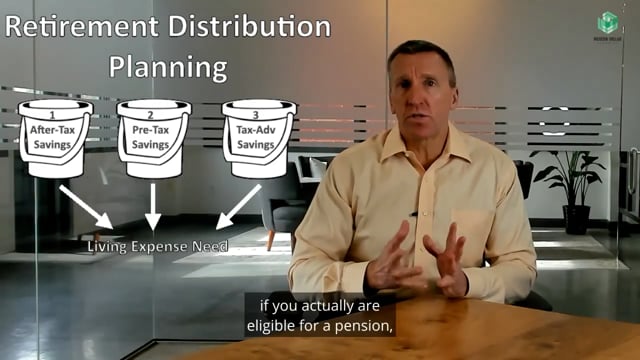 Retirement Distribution Planning