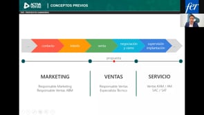 Cmo presentar propuestas comerciales ganadoras en entornos B2B