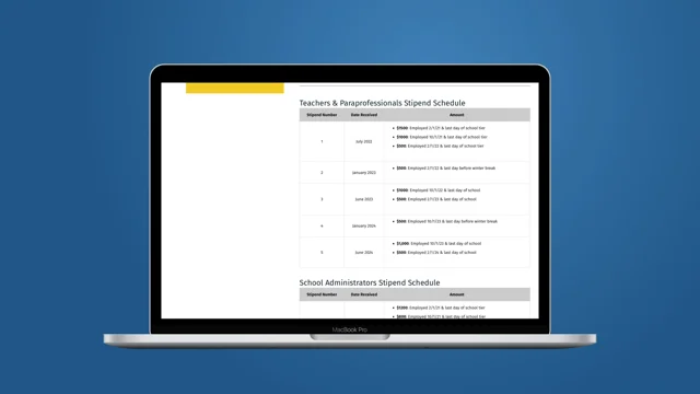 Employee Resources / Retention & Recruitment Stipends