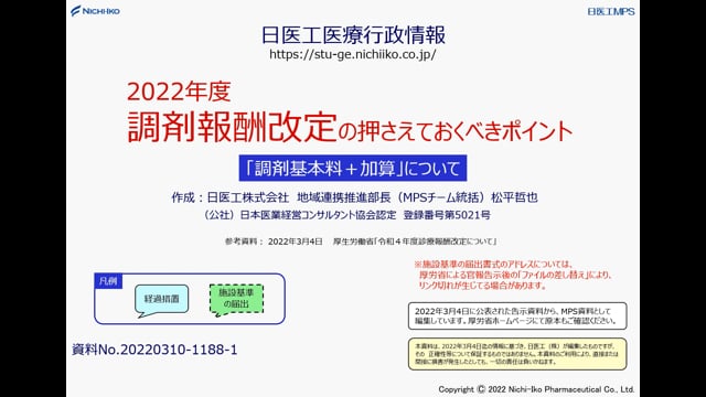 2022年度 調剤報酬改定セミナー_分割 ①調剤基本料＋加算