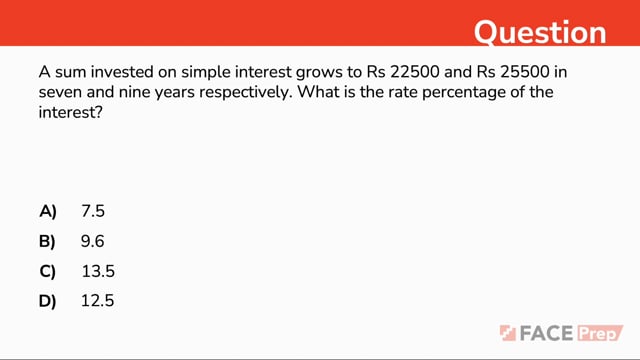 Valid C1000-154 Test Registration