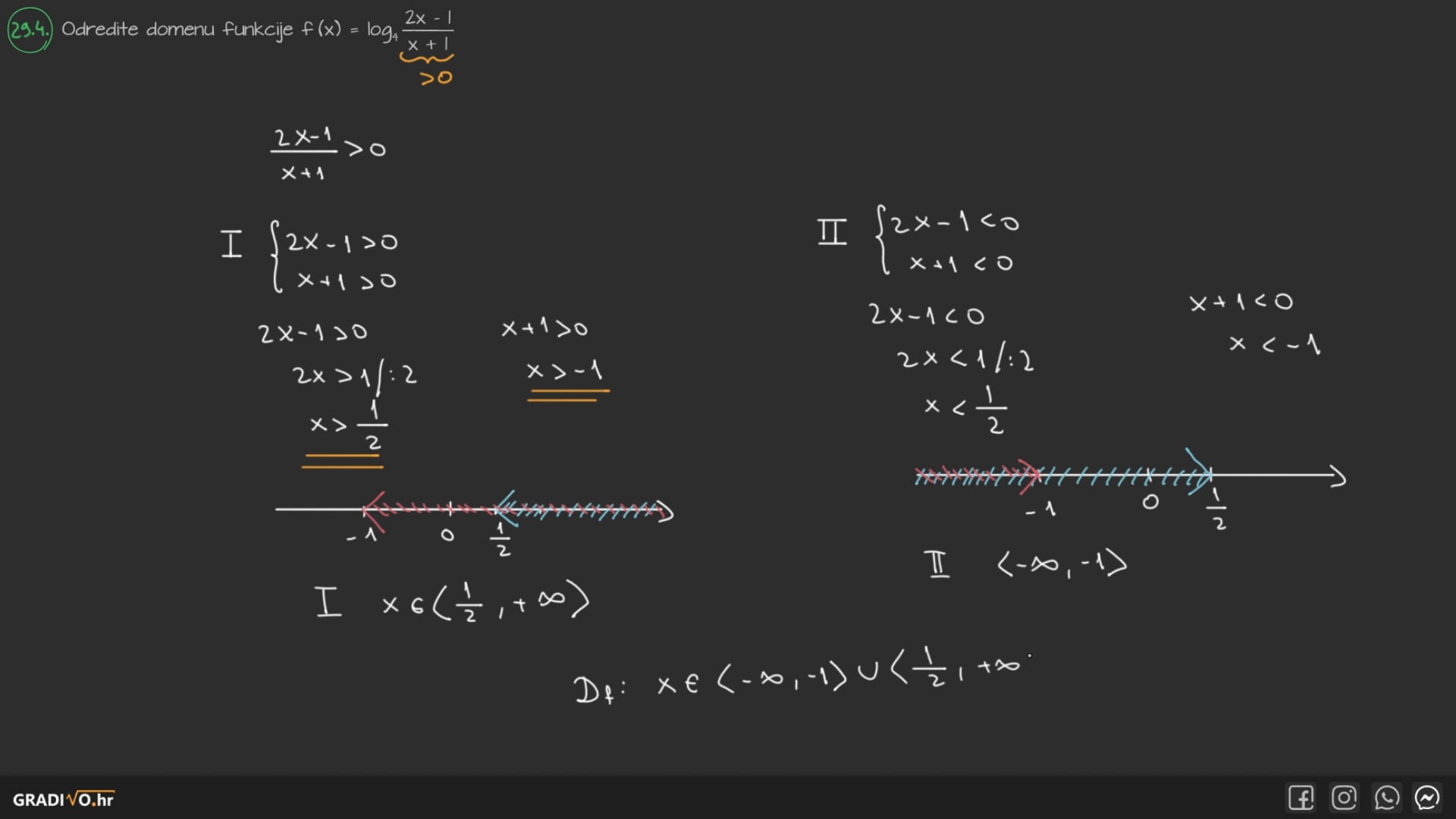 Matematika A - 2013. jesen, 29.4.