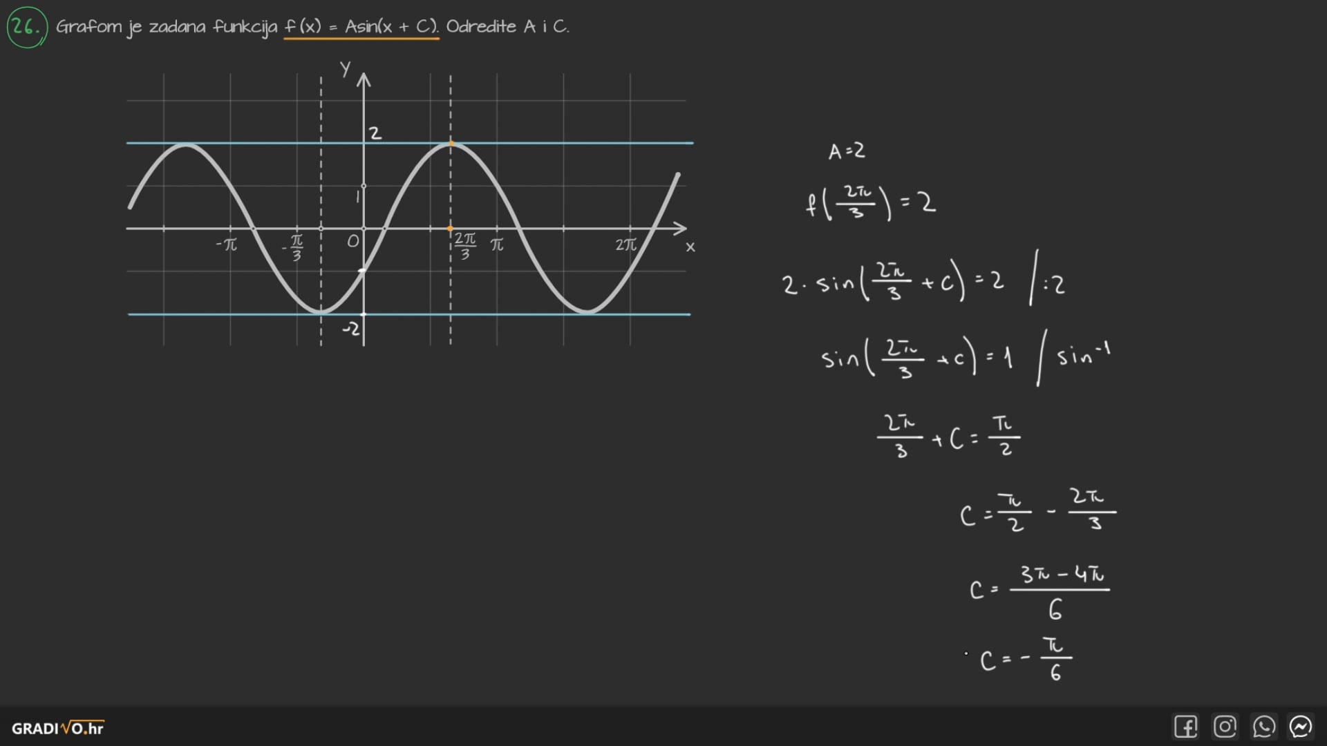 Matematika A - 2011. jesen, 26.