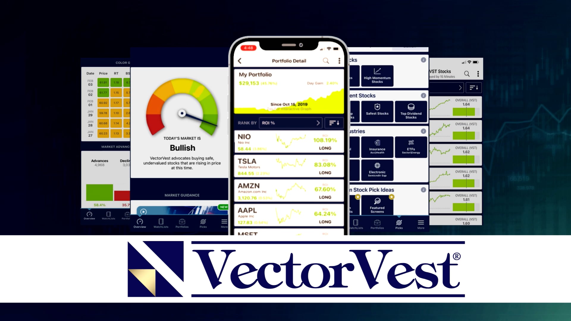 VectorVest Mobile App 06-30-2021 On Vimeo