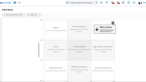 How do I initiate a Performance Improvement Plan (PIP) in Profit.co?