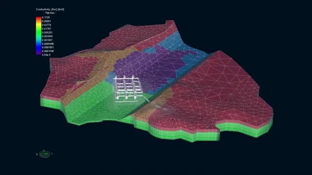 Flowing Water Model, Fake Water Diy, Simulation Models