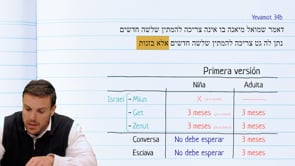 Graficar la Guemará