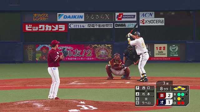 【8回裏】火消し成功!! イーグルス・西口直人 ピンチの場面を見事切り抜ける!! 2022年3月29日 オリックス・バファローズ 対 東北楽天ゴールデンイーグルス