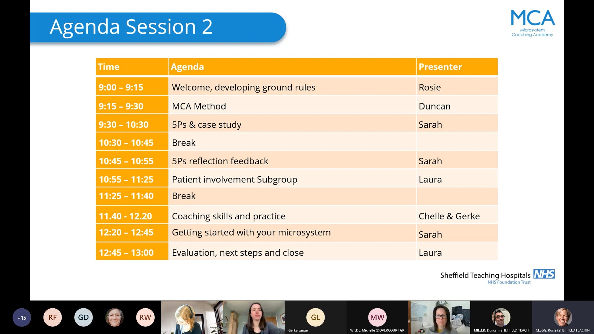 Cohort 16 - Session 2-20220329_090313-Meeting Recording on Vimeo
