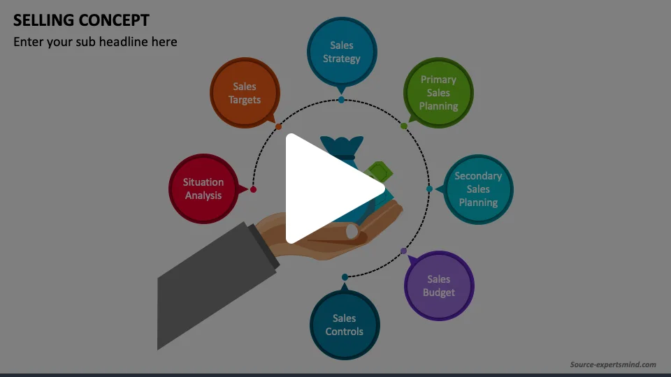 Selling Concept Animated Presentation - SketchBubble on Vimeo