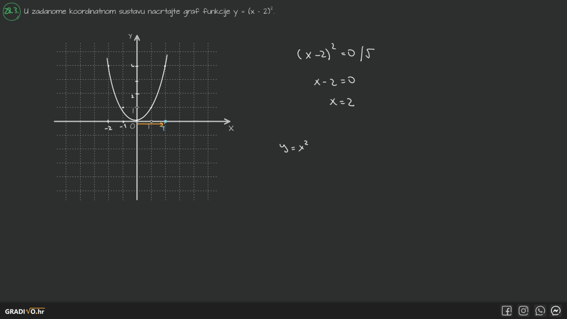 Matematika A - 2015. jesen, 28.3.