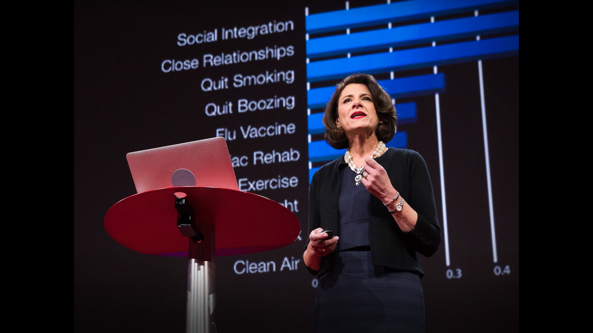 Are Daily Deep Talks the #1 Secret of Resilience and Longevity? - Prof. Susan Pinker, PHD, Blue Zones: Land of The Immortals