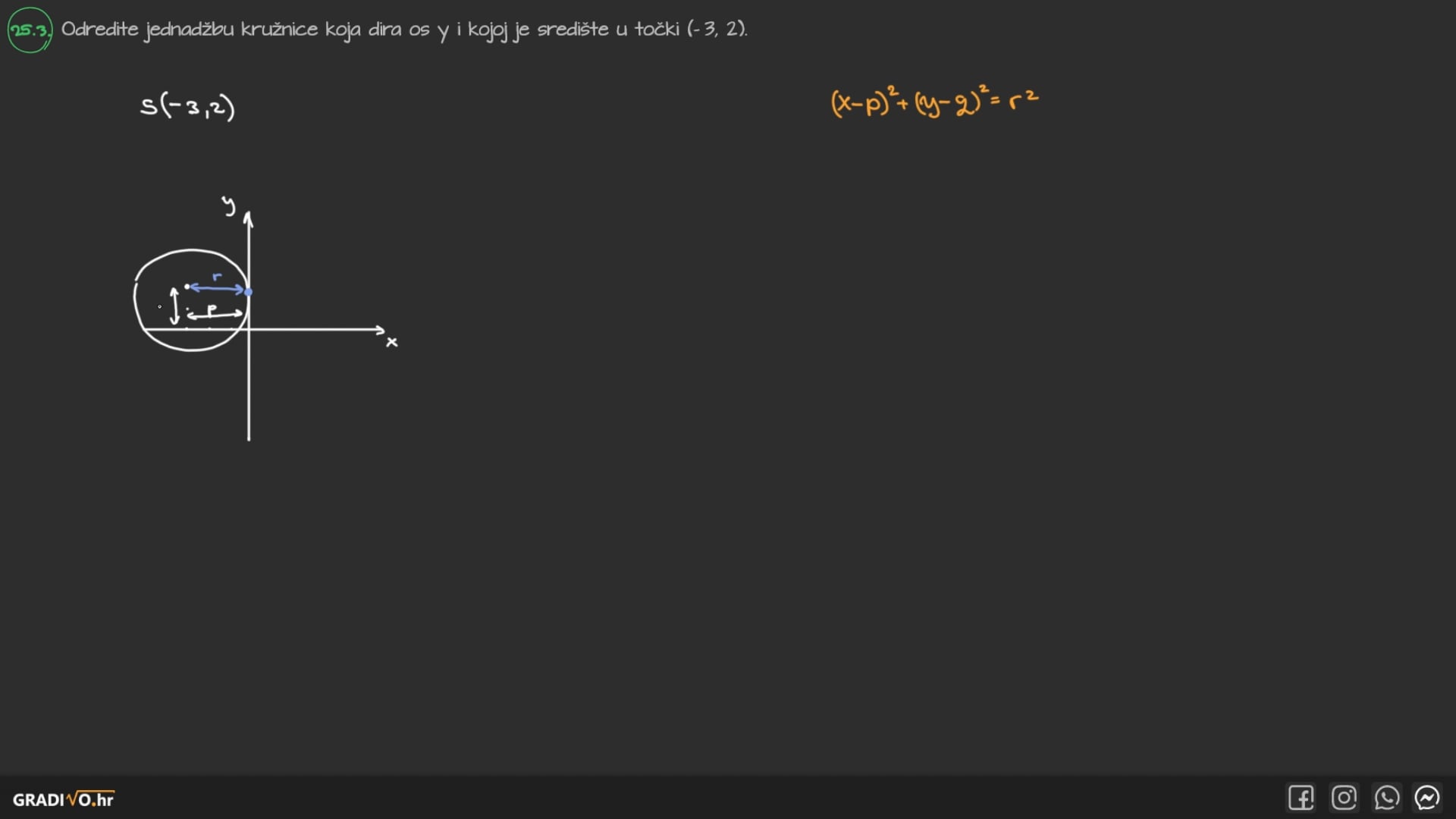 Matematika A - 2013. ljeto, 25.3.