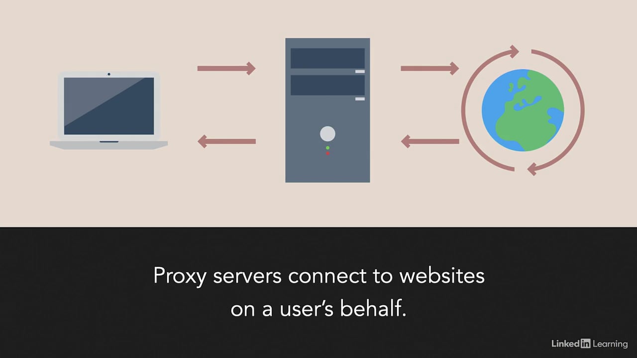 003 Proxy servers on Vimeo