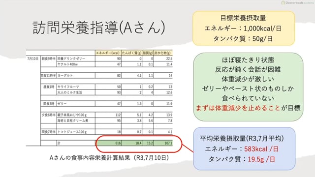 なぜ、名古屋歯科医院は人口わずか3万人の田舎町で週4日しか診療しなく