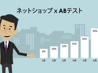 【2Dアニメ】欧米式マーケティング・EC運用