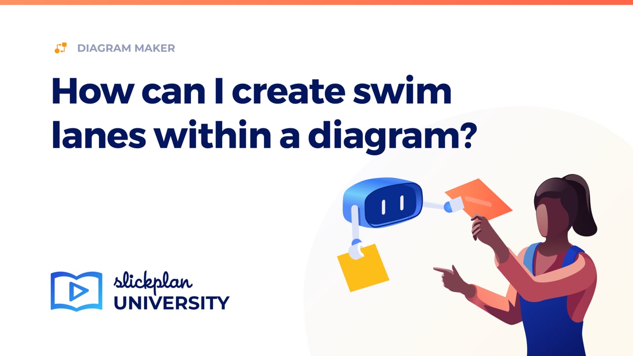 How do I create swim lanes within a diagram?