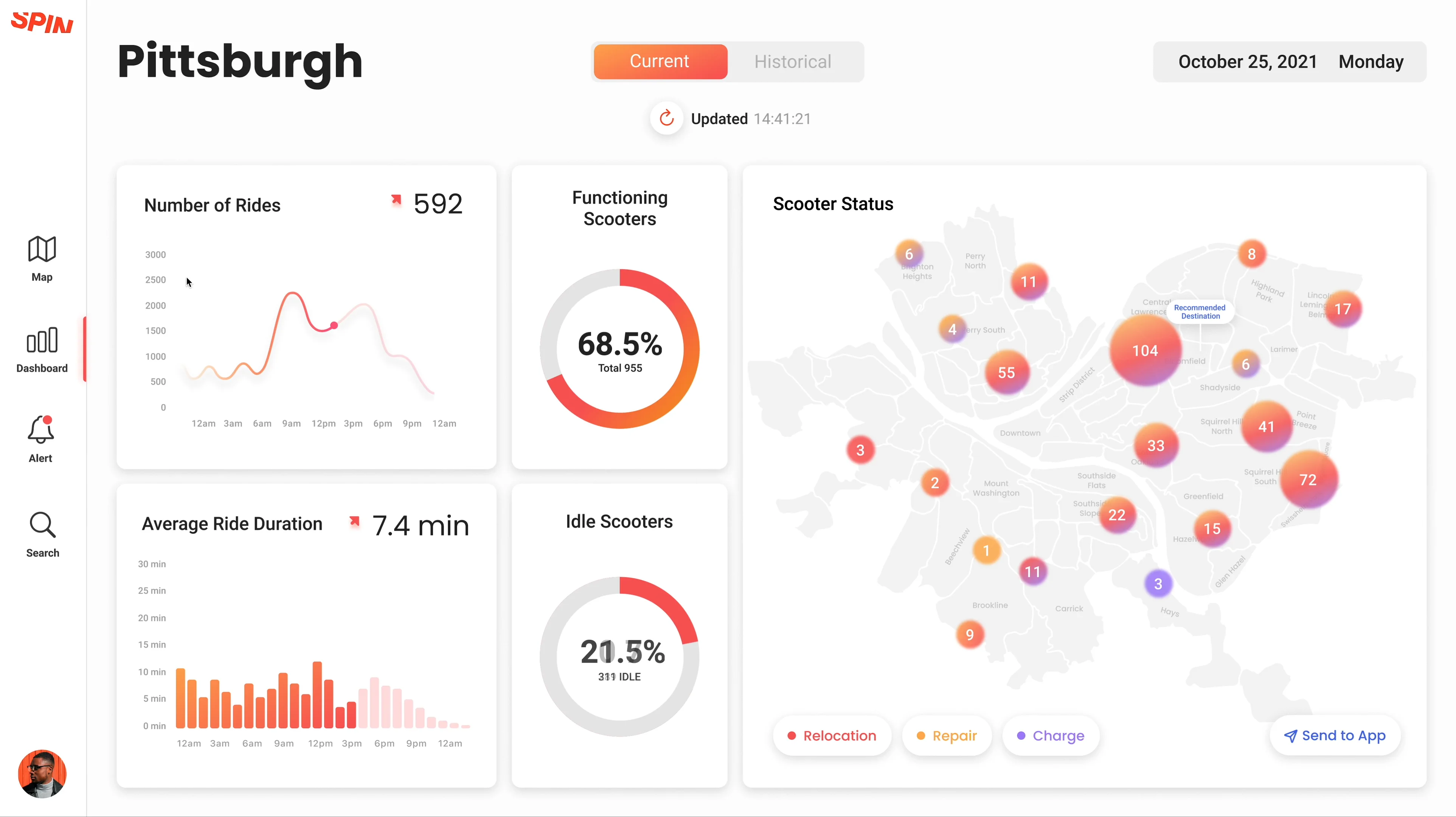 Spin Data Dashboard on Vimeo