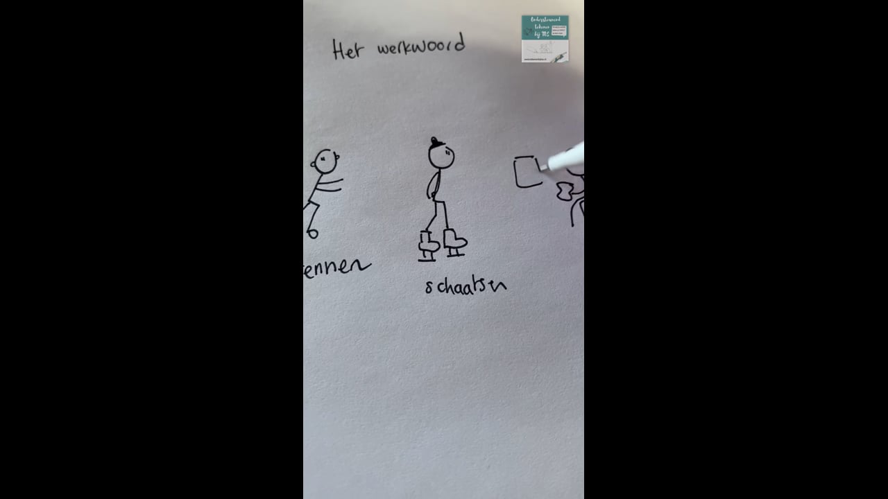 Werkwoord betekenis