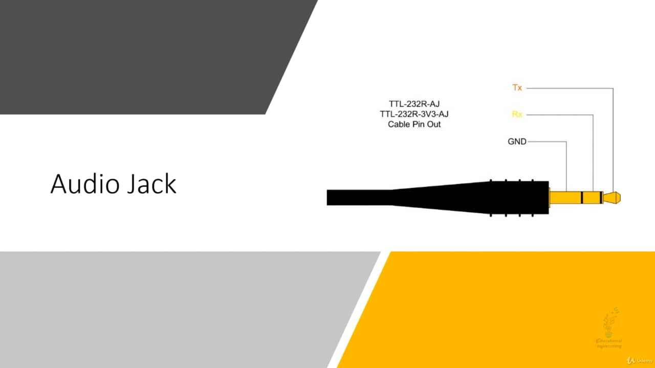 11 Headphone Jack Explained in Details on Vimeo