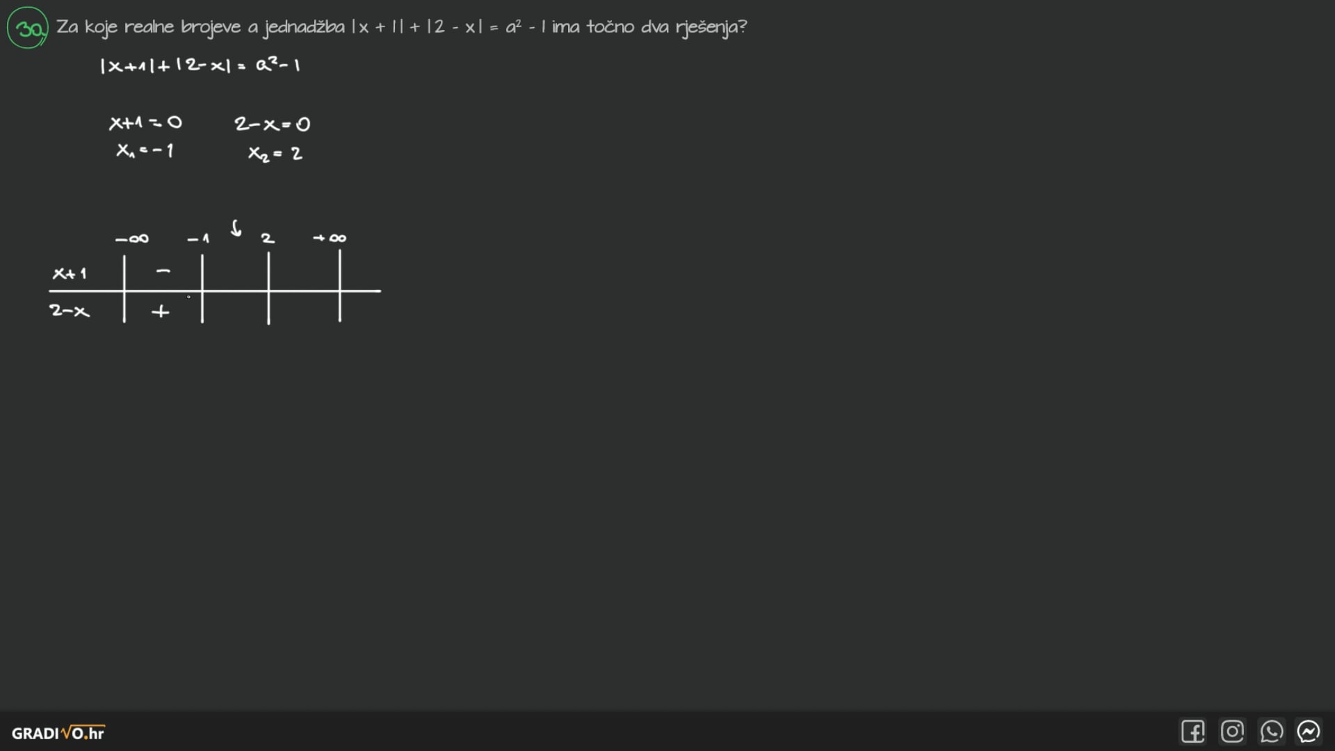 Matematika A - 2012. ljeto, 30.