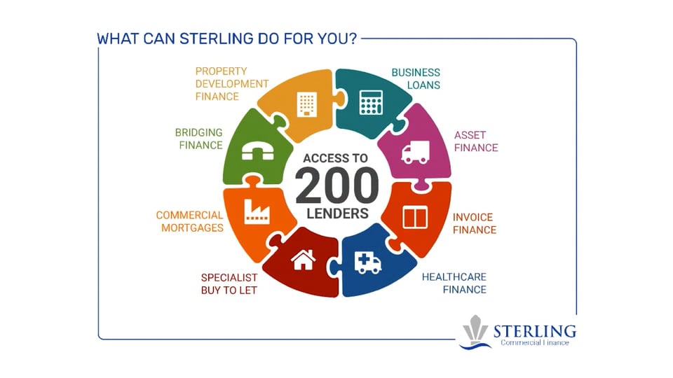 Sterling Commercial Finance Services.wmv on Vimeo