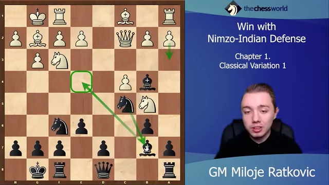 Win with Nimzo-Indian Defense - GM Miloje Ratkovic