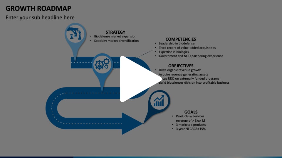 Growth Roadmap Animated Presentation - SketchBubble On Vimeo