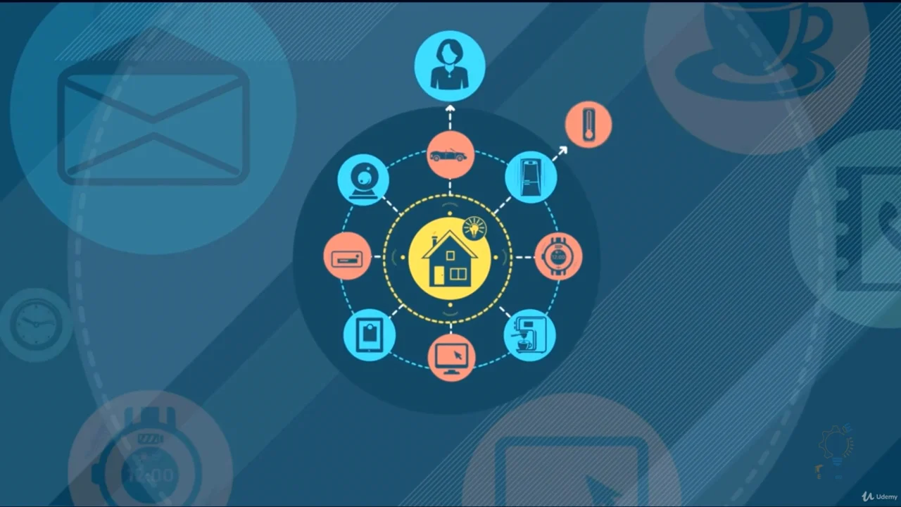 1 Introduction & Getting Started on Vimeo