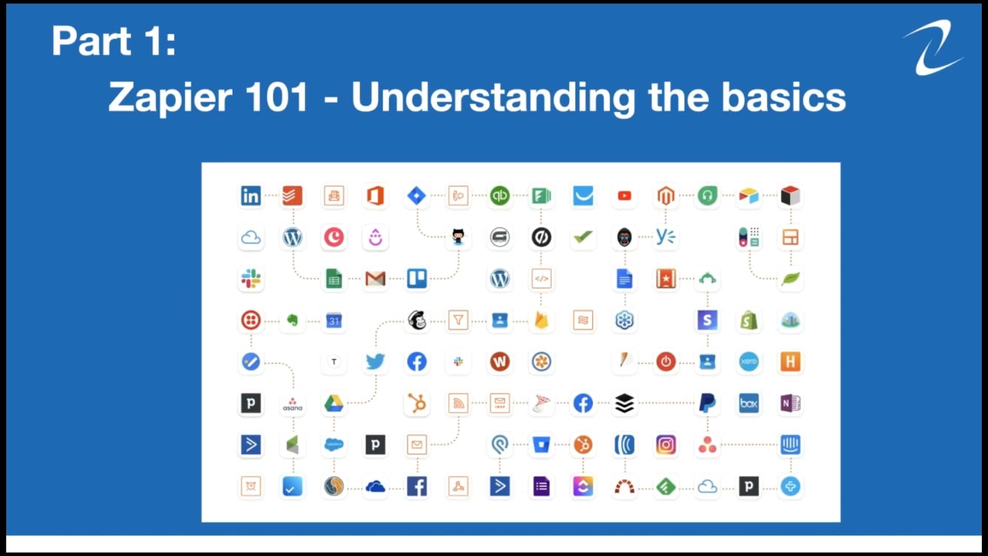 Part 1 Zapier 101 Understanding the basics on Vimeo