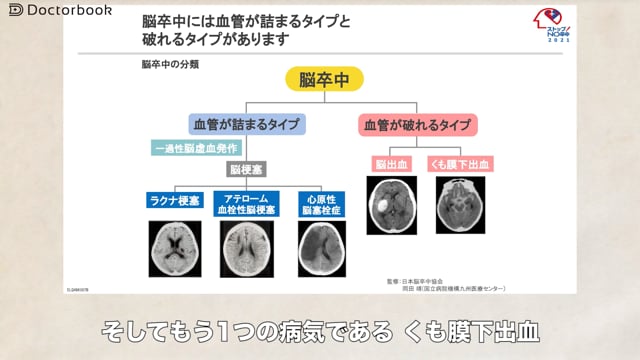 脳卒中の治療法と後遺症