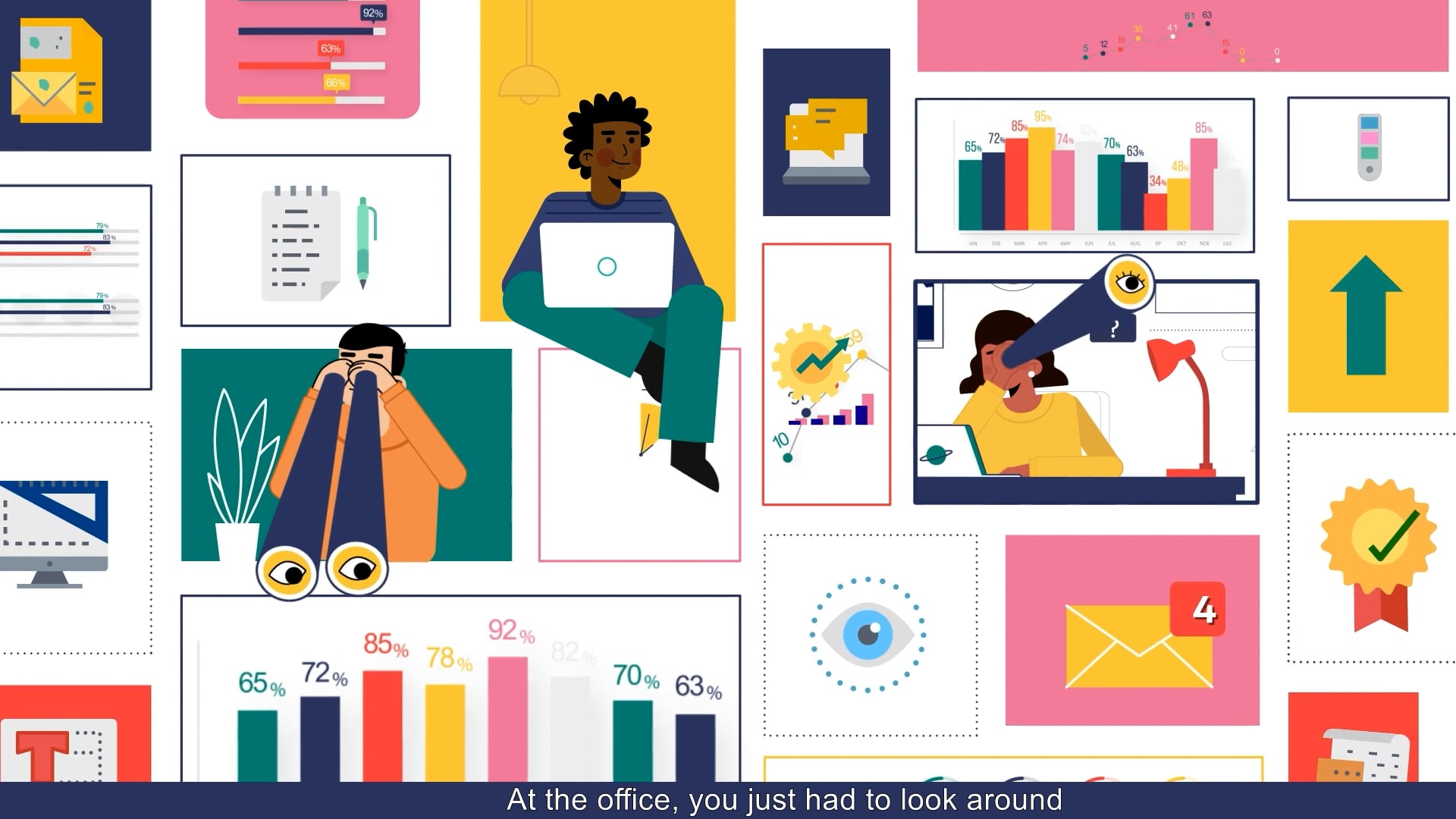 Mokaly - Explainer Video