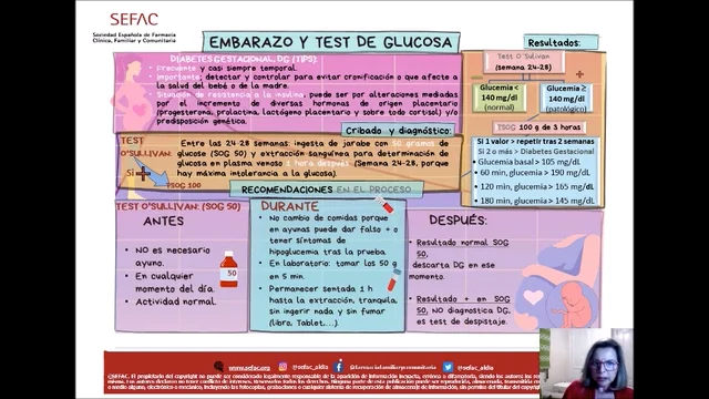 Test glucosa online embarazo