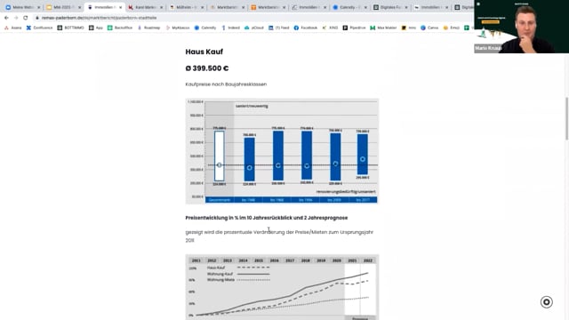 Marktberichte. Mehr als Daten.
