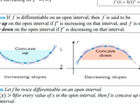 Jazan - Math 201 - M2 - Ch4 - Part 2
