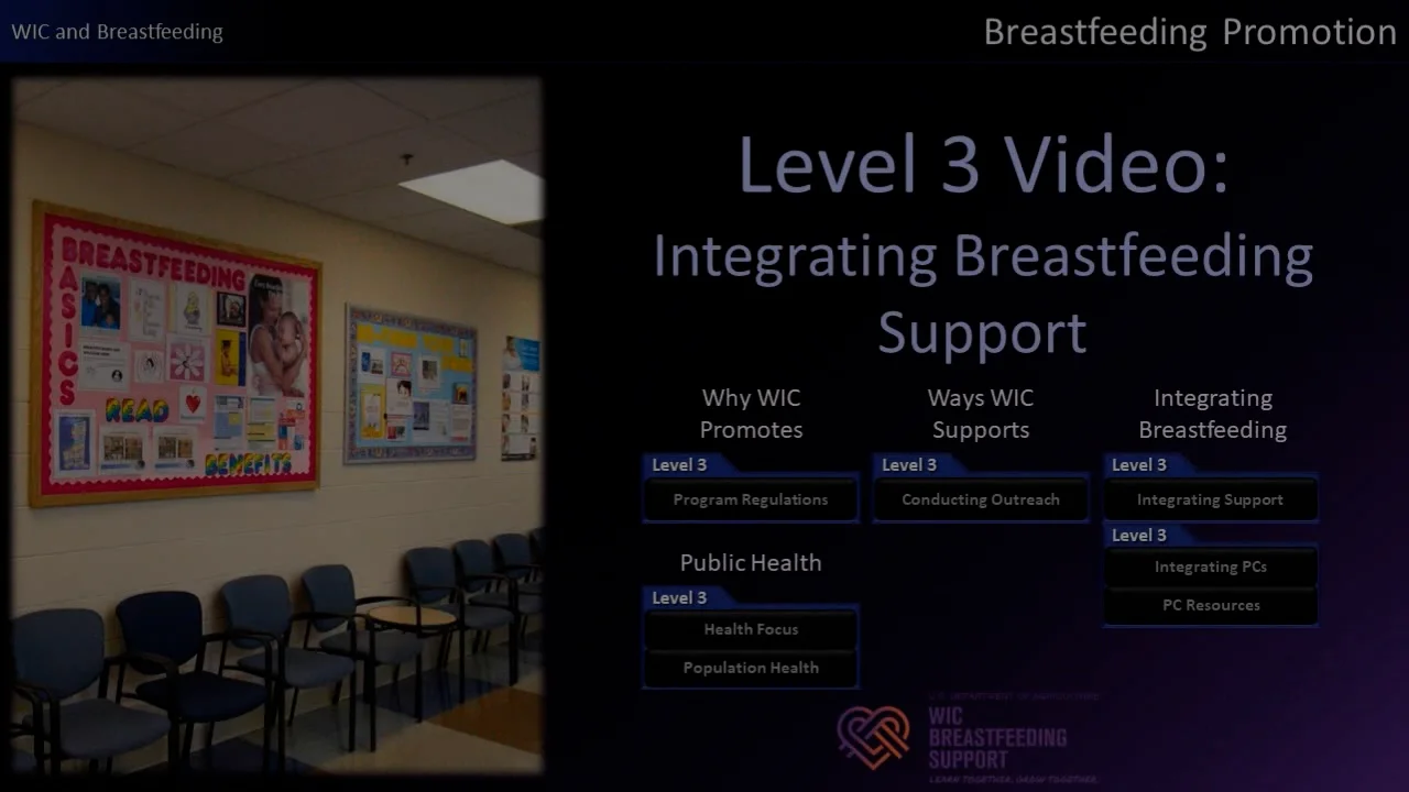 WIC Level 3 11DLevel3Breastfeeding Promotion Integrating