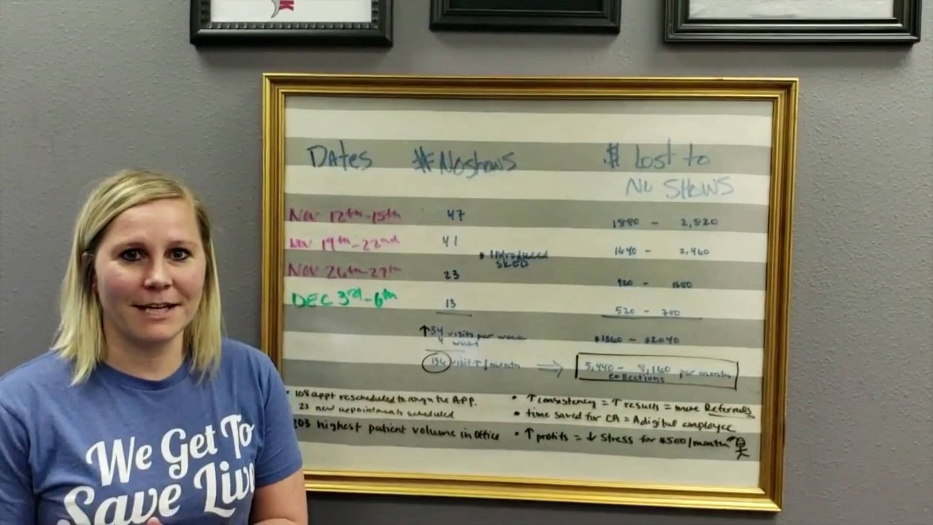 InVision Family Chiropractic Testimonial on Vimeo