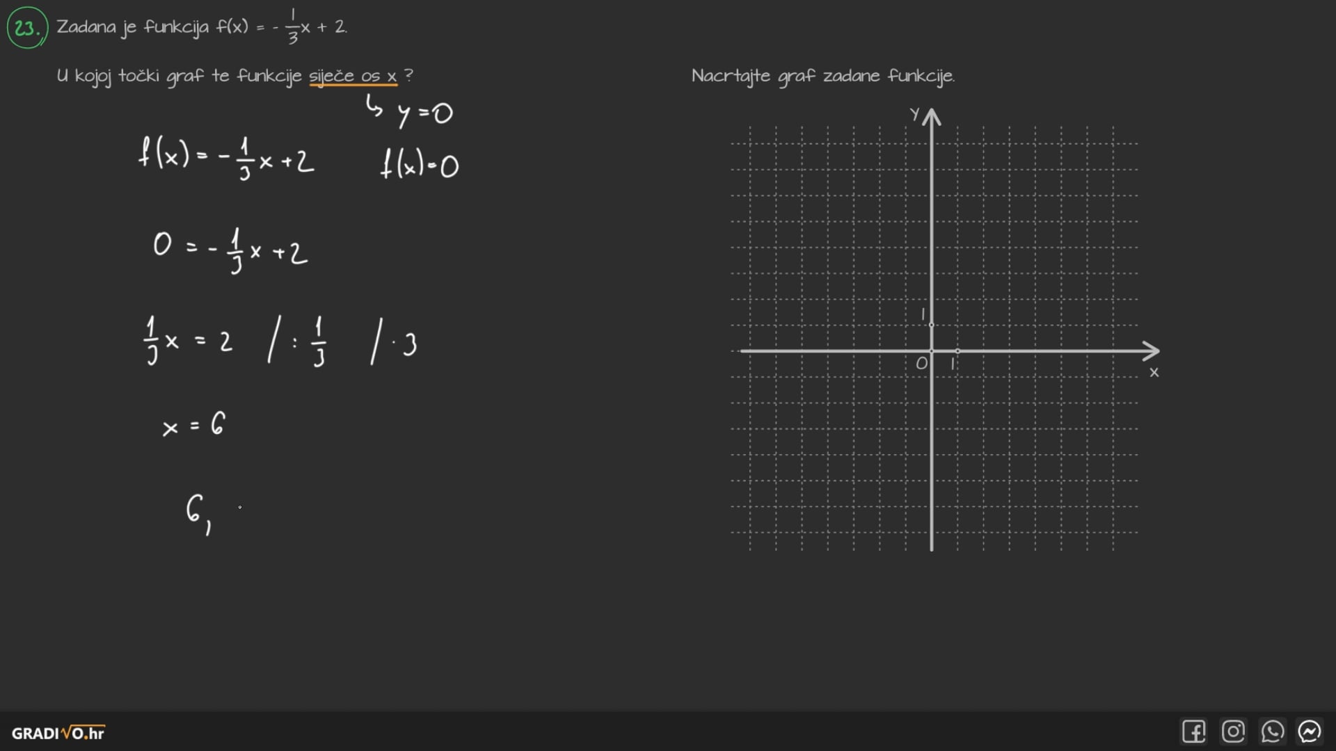 Matematika B - 2015. jesen, 23.