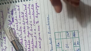 NEECHA BHANGA RAJAYOGA -ACTIVE IMMUNITY