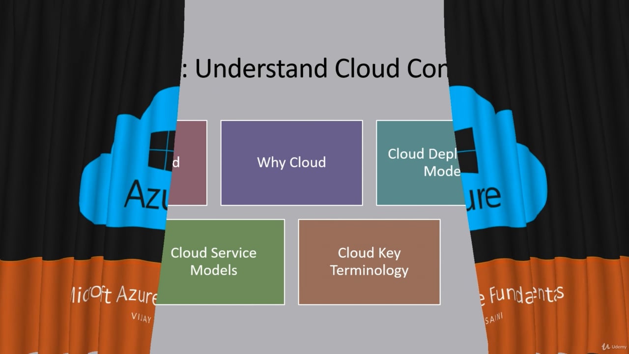 002 What is Cloud on Vimeo