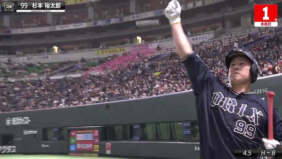 【全18HR】週刊『パ・リーグ本塁打まとめ』（0404-0410）｜無料動画｜パ・リーグ.com｜プロ野球