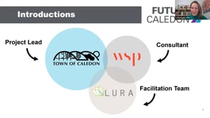 Future Caledon Official Plan Focus Group Meeting