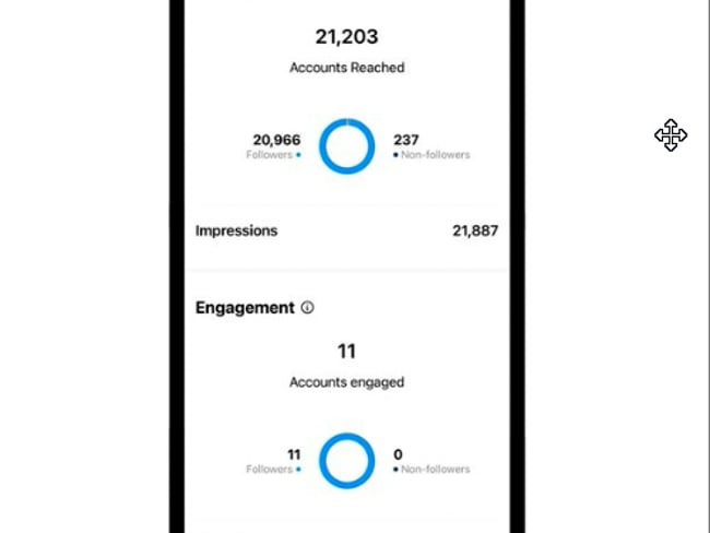 Was sich nun bei den Stories tut