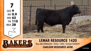 Lot #7 - LEMAR RESOURCE 1420